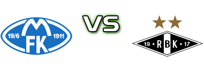 Molde - Rosenborg detalji utakmice i statistika