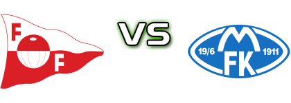 Fredrikstad - Molde Estatísticas e detalhes do jogo Fredrikstad - Molde Estatísticas e detalhes do jogo