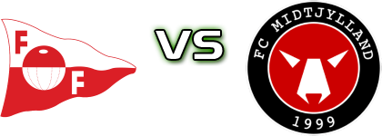 Fredrikstad - Midtjylland head to head game preview and prediction Fredrikstad - Midtjylland head to head game preview and prediction