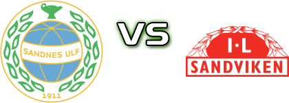 Sandnes - Sandviken Statistiche e dettagli partita Sandnes - Sandviken Statistiche e dettagli partita