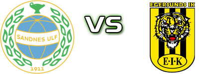 Sandnes - Egersund Spiel Prognosen und Statistiken