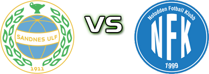 Sandnes - Notodden head to head game preview and prediction Sandnes - Notodden head to head game preview and prediction