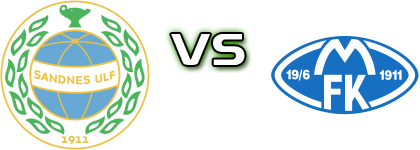 Sandnes - Molde head to head game preview and prediction