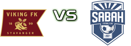 Viking - Sabah FK Statistiche e dettagli partita