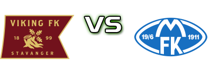 Viking - Molde Spiel Prognosen und Statistiken
