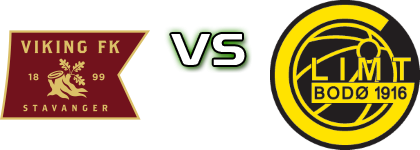 Viking - Bodø/Glimt head to head game preview and prediction Viking - Bodø/Glimt head to head game preview and prediction