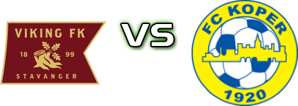 Viking - Koper head to head game preview and prediction Viking - Koper head to head game preview and prediction