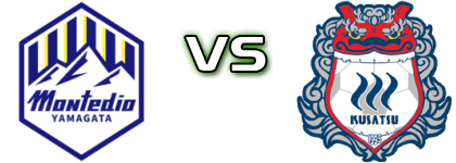 Yamagata - Kusatsu G детайли и статистика