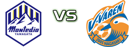 Yamagata - Nagasaki head to head game preview and prediction Yamagata - Nagasaki head to head game preview and prediction