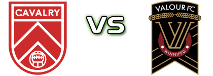 Cavalry - Valour Statistiche e dettagli partita Cavalry - Valour Statistiche e dettagli partita