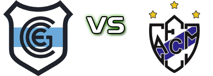 Gimnasia J. - Midland head to head game preview and prediction