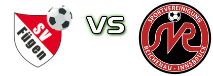 SV Fugen - Reichenau Statistiche e dettagli partita