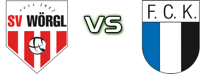 Wörgl - Kufstein Spiel Prognosen und Statistiken