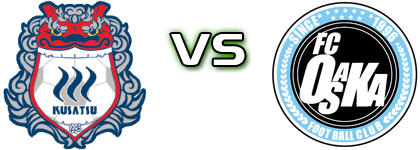 Kusatsu G - FC Osaka Statistiche e dettagli partita Kusatsu G - FC Osaka Statistiche e dettagli partita