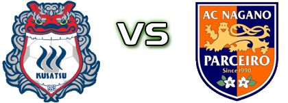 Kusatsu G - Nagano Parceiro head to head game preview and prediction Kusatsu G - Nagano Parceiro head to head game preview and prediction