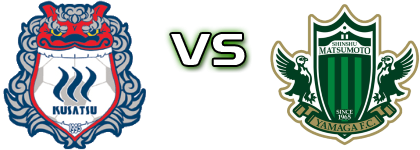 Kusatsu G - Matsumoto head to head game preview and prediction