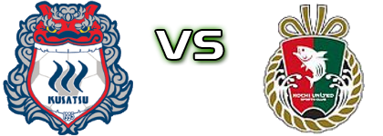 Kusatsu G - Kochi United SC detalji utakmice i statistika Kusatsu G - Kochi United SC detalji utakmice i statistika