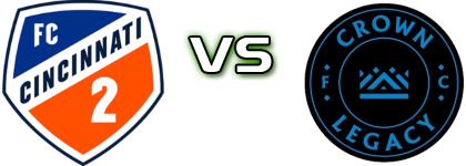 FC Cincinnati 2 - Crown Legacy FC детайли и статистика