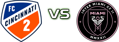 FC Cincinnati 2 - Inter Miami CF II head to head game preview and prediction