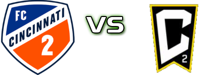 FC Cincinnati 2 - Columbus Crew 2 Detalles y estadisticas