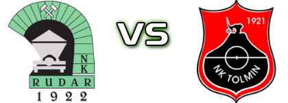 Rudar Trbovlje - Tolmin head to head game preview and prediction Rudar Trbovlje - Tolmin head to head game preview and prediction