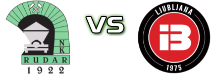 Rudar Trbovlje - IB Ljubljana Statistiche e dettagli partita