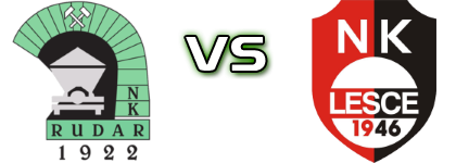 Rudar Trbovlje - NK Lesce head to head game preview and prediction