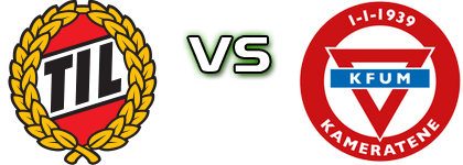 Tromsø - KFUM Oslo head to head game preview and prediction