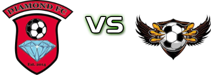 Diamond  - Eagle Claw FC детайли и статистика