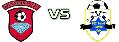 Diamond  - Doc's United  head to head game preview and prediction