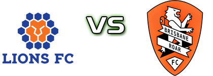 Lions FC - Brisbane Roar QAS head to head game preview and prediction Lions FC - Brisbane Roar QAS head to head game preview and prediction