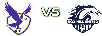 Boroondara Eagles - Box Hill Utd Statistiche e dettagli partita