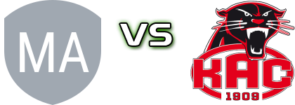 TUS Matrei - KAC 1909 Spiel Prognosen und Statistiken TUS Matrei - KAC 1909 Spiel Prognosen und Statistiken