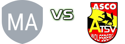 TUS Matrei - Wolfsberg детайли и статистика