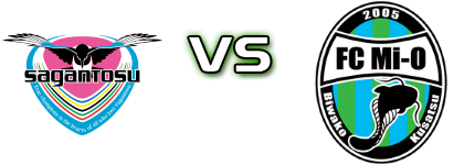 S. Tosu - Mio Biwako Shiga Statistiche e dettagli partita