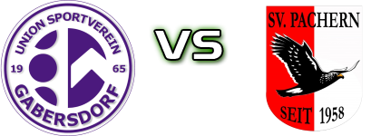 USV Fliesen Klampfer Gabersdorf - SV Pachern head to head game preview and prediction USV Fliesen Klampfer Gabersdorf - SV Pachern head to head game preview and prediction