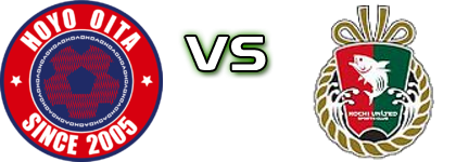 Hoyo - Kochi United SC детайли и статистика