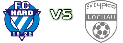 FC Hard - SV Lochau head to head game preview and prediction FC Hard - SV Lochau head to head game preview and prediction