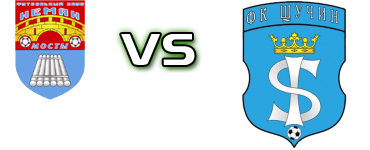 Neman - Schychin FC head to head game preview and prediction