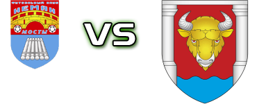 Neman - Grodnenskiy head to head game preview and prediction