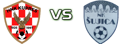 Kupres '97 - Šujica head to head game preview and prediction Kupres '97 - Šujica head to head game preview and prediction