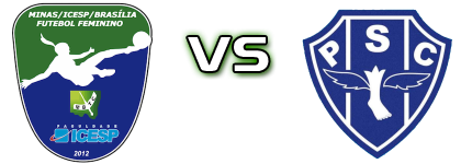 Minas Icesp DF - Paysandu head to head game preview and prediction