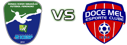 Minas Icesp DF - Doce Mel Detalles y estadisticas