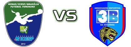 Minas Icesp DF - 3B Sport Statistiche e dettagli partita