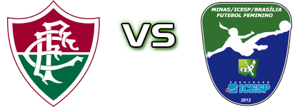 Fluminense - Minas Icesp DF Estatísticas e detalhes do jogo