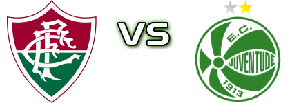 Fluminense - Juventude detalji utakmice i statistika