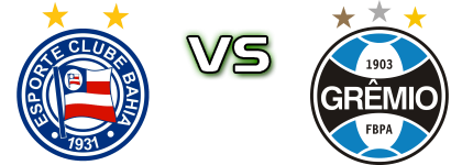 Bahia - Grêmio детайли и статистика Bahia - Grêmio детайли и статистика
