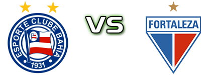 Bahia - Fortaleza head to head game preview and prediction Bahia - Fortaleza head to head game preview and prediction