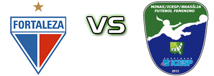 Fortaleza - Minas Icesp DF head to head game preview and prediction