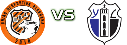 UDA - Ypiranga Spiel Prognosen und Statistiken